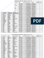 Vaccination List For 9 To 11 Am