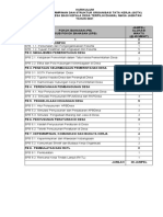 Kurikulum Dan Jadwal