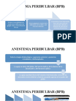 Anestesia Peribulbar Presentacion