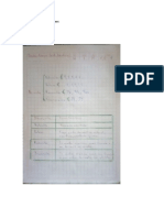 Equipo 1 - Integrante 3 - Tarea 2