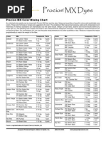 Rit Dye Color Formulas Guide PDF | PDF | Dyeing | Blue
