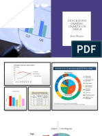 15 Describing Graphs, Charts or Table