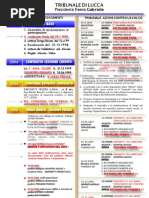 GIUDICI - DIFENSORI - CURATORI..