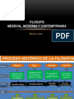 Filosofia Medieval Moderna y Contemporanea