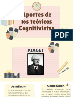 Aportes de Los Teóricos Cognitivistas