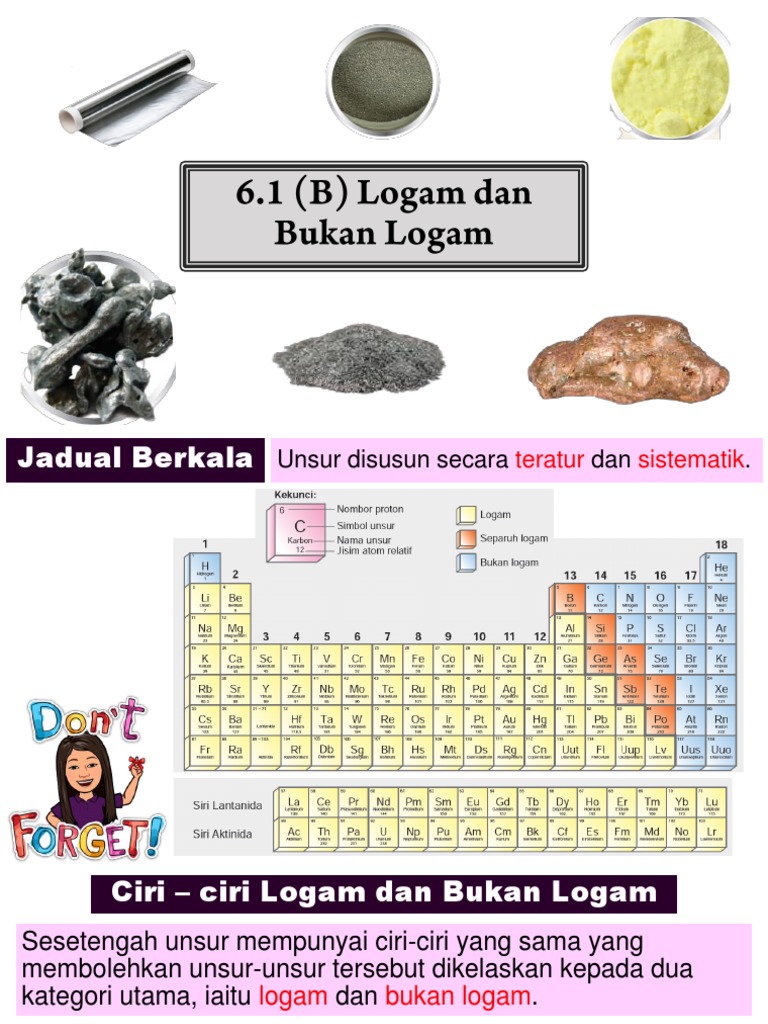 6.1 (B) Logam Dan Bukan Logam | PDF