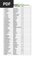 NOMINA BECAS UNEFA I-2014 MES DE ABRIL Nominas Becas I-2014 | PDF