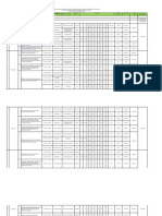 RAB Gizi Revisi Terkini PKM 2022