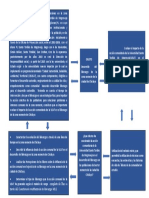 Nuevo Documento de Microsoft Word