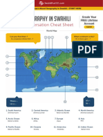 Geography in Swahili: Conversation Cheat Sheet