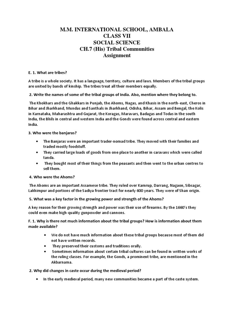 M.M. International School, Ambala Class Vii Social Science CH.7 (His