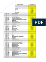 Tarif Ina Kelas C