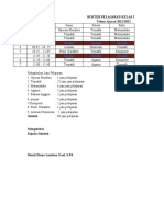 Roster Terbaru Kelas 4b