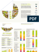 MDB Climate Finance 2020 Key Figures