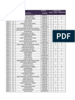 Schedule Pasar JABO 3 Relokasi SGS Periode DES