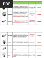 Tvn-11Smir: Only Analogue Output SONY 1.3M 960P