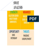 SWOT ANALYSIS.