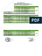Jadwal Kuliah Genap 2122