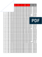 Form Report Stock Display & Ink Jatim