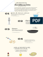 Beige Orgánico Ciclo de Vida de La Estrella Astronomía Infografía