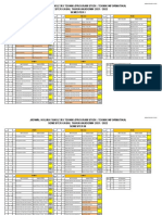 Jadwal Gabungan Baru FT Umt SMSTR Gasal T.A. 2021-2022 (Revisi 1)
