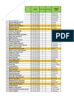 Input Maba 2021 T.sipil