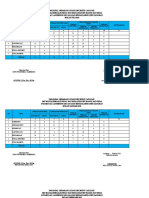 Form Gerakan Sayang 2021