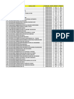 Child Growth Monitoring Records