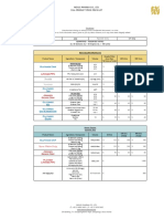 2021 Nexus Pharma Injection Price List Final