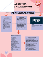 Algoritma Sepsis Neonatorum