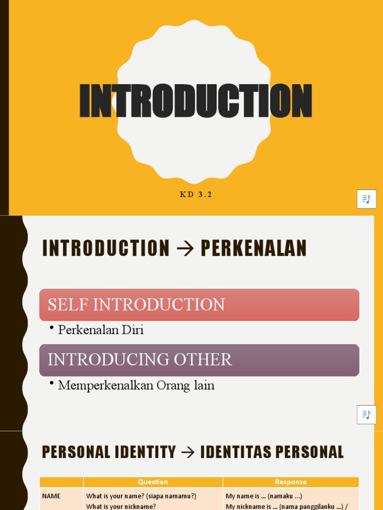 LESSON 2 Introduction | PDF | Educational Institutions | Primary Education