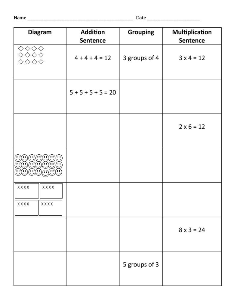 diagram-addition-sentence-grouping-multiplication-sentence-4-4-4