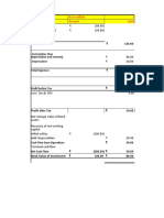 Rs in Million 1 Particulars Present 2020: Fixed Assets Net Working Capital