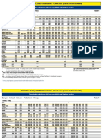 Timetable NIR 1 Bangor Belfast 10 January 2022 10 December 2022