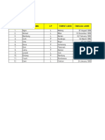 Date & Time - Angellina X-Akl - Spreedsheet