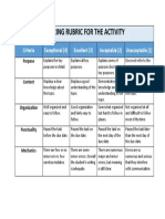 Scoring Rubric For The Activity