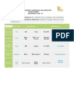 GUÍA DE COMPARATIVOS Y SUPERLATIVOS Vicente