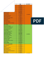 Data MHS Aktif 2022 Ikp-5