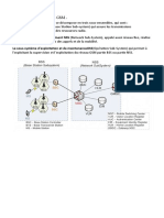 Architecture d'un réseau GSM