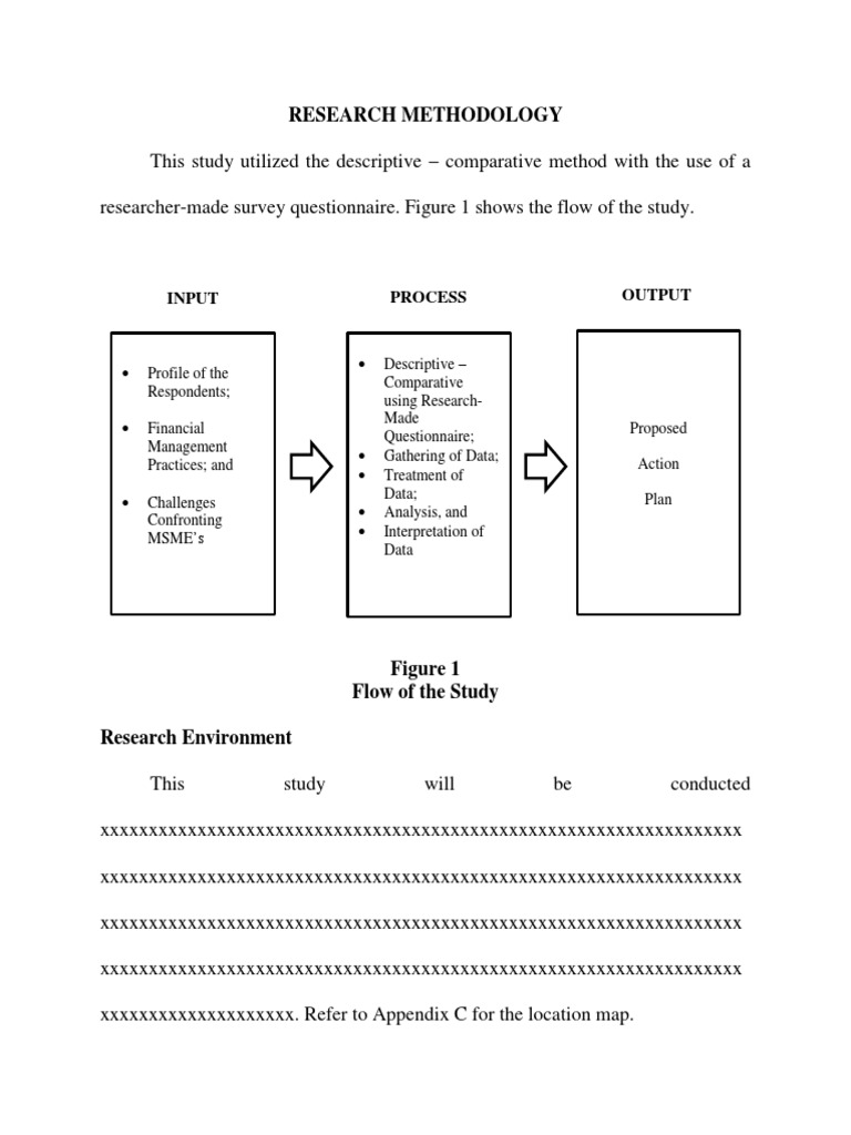 MSME Financial Management Study Methodology | PDF | Survey Methodology ...