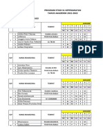 Jadwal PKL KD Rsud Kota