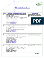 State Wise List of Dairy Plants