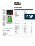 Key Functions: Unidrive M400 Highlights