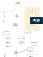 GCP-presented Diagram - Drawio