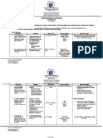 Action Plan - Child Protection Program