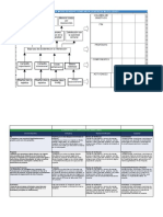 Matriz Marco Lógico 4