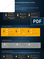 Procedimiento para Registrar Derecho de Autor