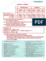 Modal Verbs HMWK