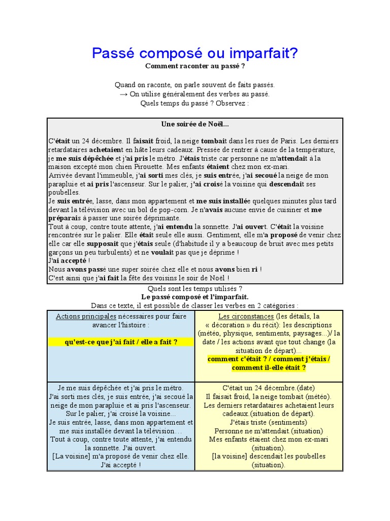 Passé Composé vs Imparfait en Récit | PDF | Arts du langage et ...