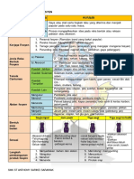 Nota Kilat RBT t1 b5.2